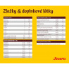 Granule-Josera-Festival-doplnkove-latky